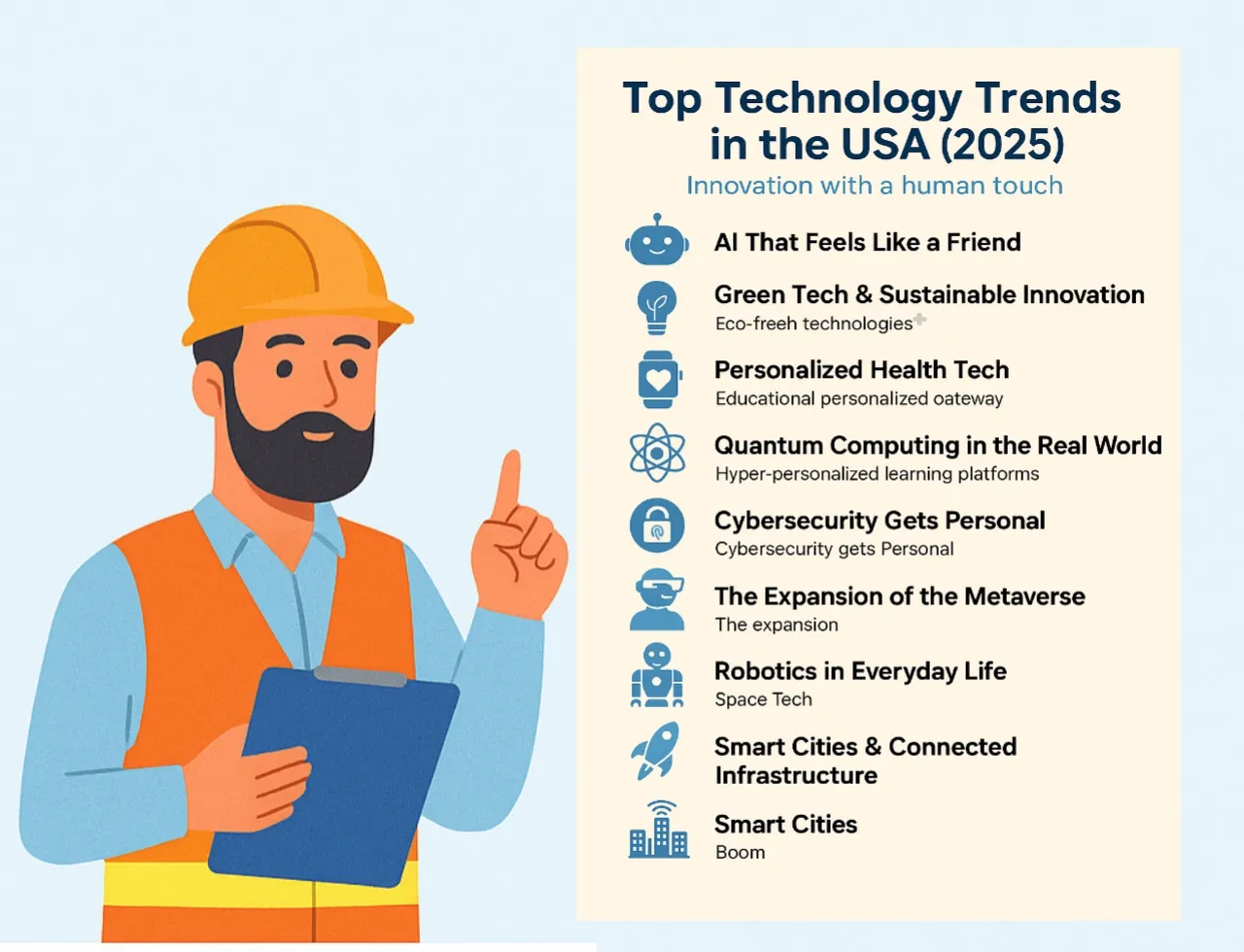 Latest Technology Trends in USA: What’s Hot in 2025